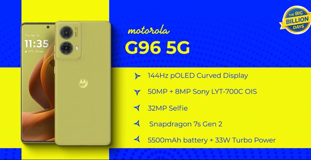 Flipkart Big Billion Day